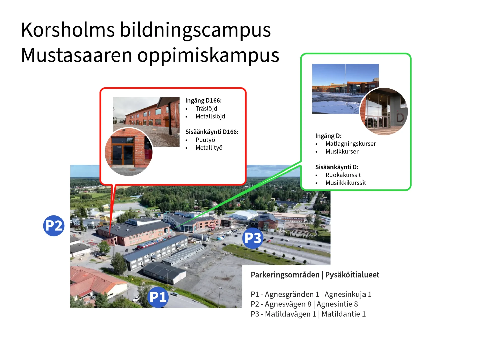 Bildningscampus Oppimiskampus