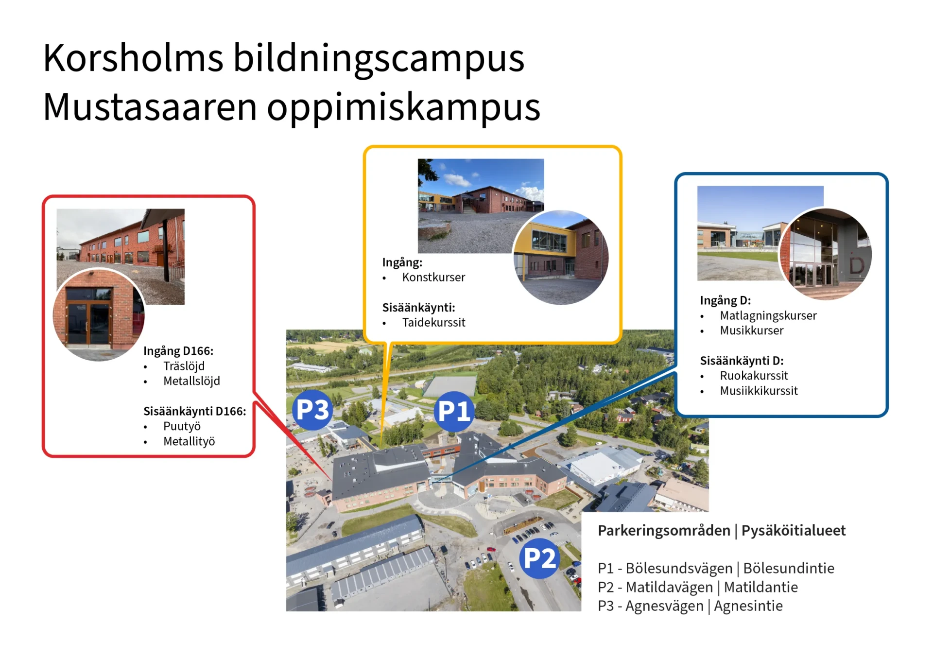 Bildningscampus  Oppimiskampus